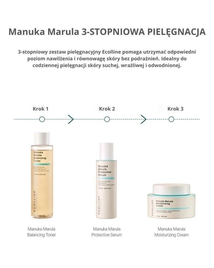 ECOLLINE Manuka Marula Moisturizing Cream